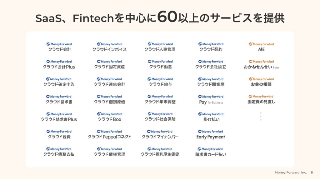 マネーフォワードの提供サービスの一覧(抜粋)