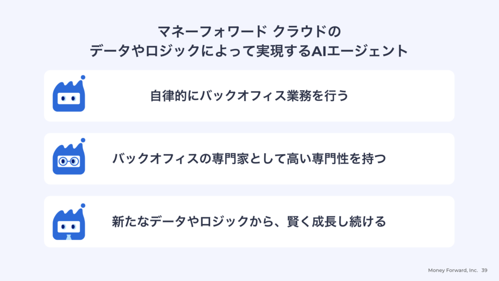 マネーフォワード クラウドのデータやロジックによって実現するAIエージェントの例