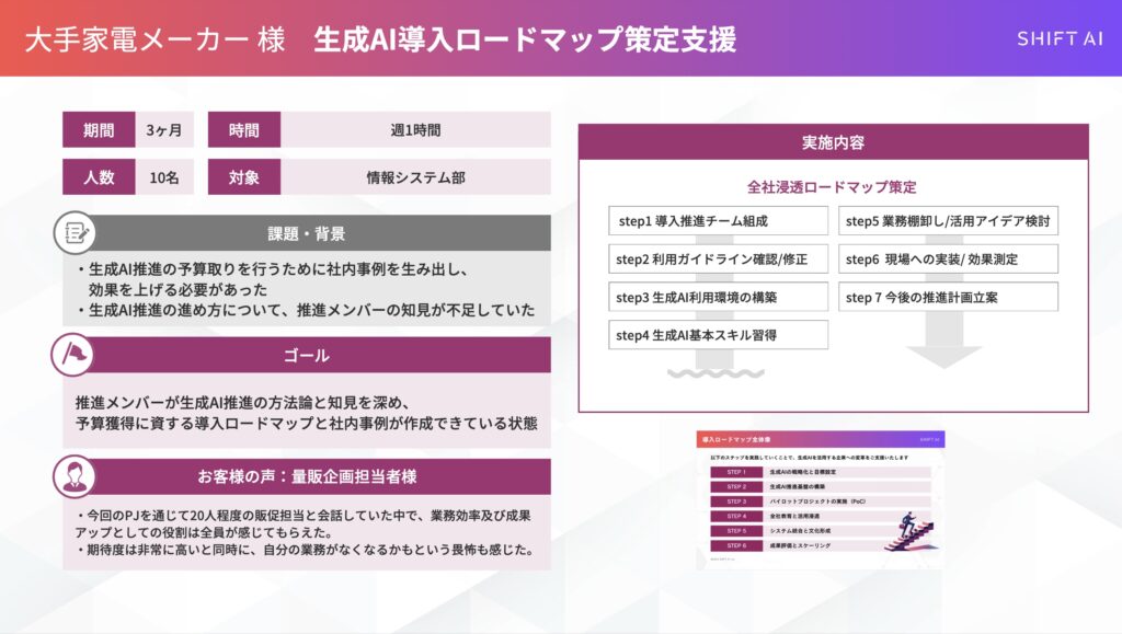 2,500社の支援から厳選した「17社の成功事例集」