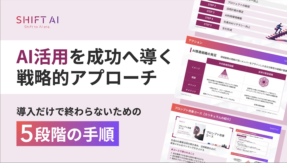 AI活用を成功へ導く 戦略的アプローチ
