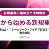 新規事業を成功に導くフレームワーク完全ガイド｜発想・検証・事業化までの型と実践法