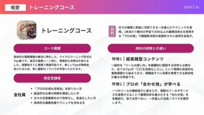Manus・Felo・NotebookLMを活用した最新業務テクニックを追加　SHIFT AI、「生成AI TIPSコース」をアップデート