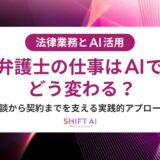 弁護士AIツール徹底比較！契約書レビュー・判例検索で業務効率化【2025年最新版】