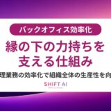 バックオフィスをAIで効率化！失敗しない導入手順と定着までを解説