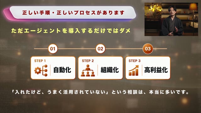 講義スライド：AI経営の3つのステップ